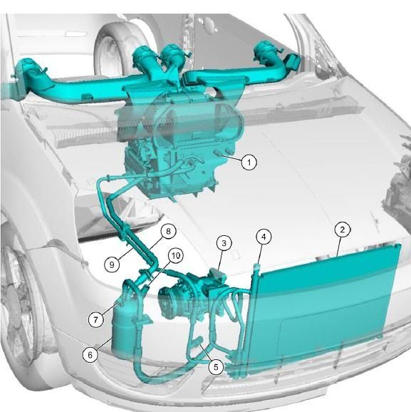 which pipes are air con pipes Mk6 Fiesta ST Technical Talk Ford